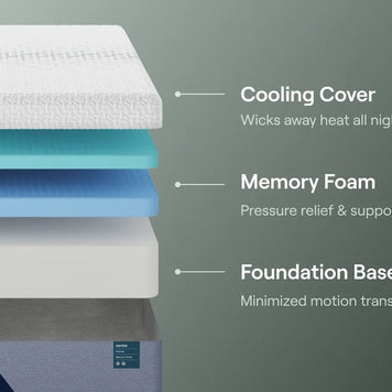 Nectar Premier Memory Foam - Mattress