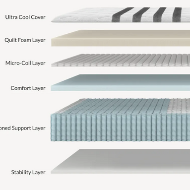 Leesa Legend Chill Hybrid Mattress