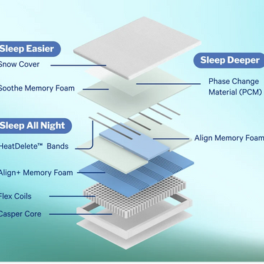Casper Snow Max Hybrid Mattress